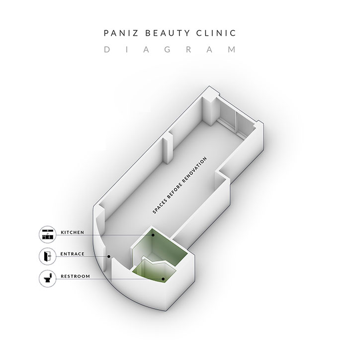 Paniz Beauty Clinic